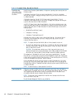 Preview for 32 page of HP T200 Maintenance And Service Manual