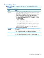 Preview for 33 page of HP T200 Maintenance And Service Manual