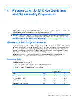 Preview for 37 page of HP T200 Maintenance And Service Manual