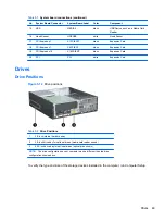 Preview for 57 page of HP T200 Maintenance And Service Manual