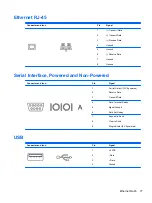 Preview for 85 page of HP T200 Maintenance And Service Manual