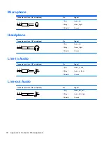 Preview for 86 page of HP T200 Maintenance And Service Manual