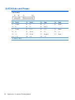 Preview for 88 page of HP T200 Maintenance And Service Manual