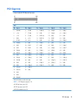 Preview for 89 page of HP T200 Maintenance And Service Manual