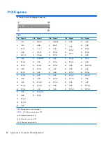 Preview for 90 page of HP T200 Maintenance And Service Manual