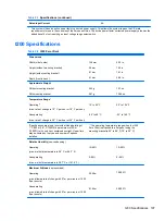 Preview for 115 page of HP T200 Maintenance And Service Manual