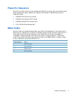 Preview for 11 page of HP t410 Troubleshooting Manual