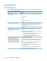 Preview for 12 page of HP t410 Troubleshooting Manual