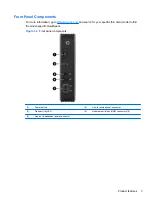 Preview for 9 page of HP t505 Troubleshooting Manual