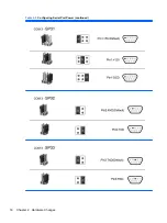 Preview for 24 page of HP t505 Troubleshooting Manual