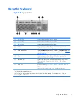 Предварительный просмотр 13 страницы HP t510 Hardware Reference Manual