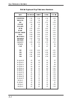 Preview for 228 page of HP T5725 - Compaq Thin Client User Manual