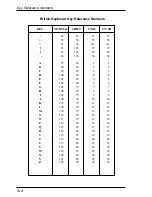 Preview for 230 page of HP T5725 - Compaq Thin Client User Manual