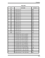 Preview for 235 page of HP T5725 - Compaq Thin Client User Manual