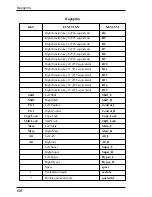 Preview for 236 page of HP T5725 - Compaq Thin Client User Manual