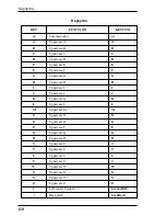 Preview for 238 page of HP T5725 - Compaq Thin Client User Manual