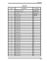 Preview for 239 page of HP T5725 - Compaq Thin Client User Manual