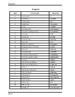 Preview for 240 page of HP T5725 - Compaq Thin Client User Manual