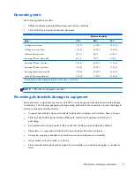 Preview for 19 page of HP t820 Maintenance & Service Manual