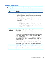 Preview for 73 page of HP t820 Maintenance & Service Manual