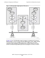 Preview for 78 page of HP T9576G06 Management Manual