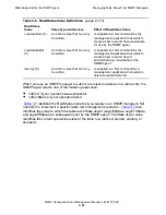 Preview for 127 page of HP T9576G06 Management Manual