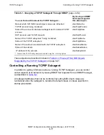 Preview for 247 page of HP T9576G06 Management Manual