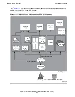 Preview for 378 page of HP T9576G06 Management Manual