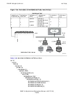 Preview for 596 page of HP T9576G06 Management Manual