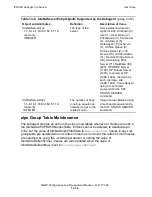 Preview for 598 page of HP T9576G06 Management Manual