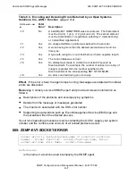 Preview for 723 page of HP T9576G06 Management Manual