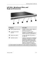 Preview for 87 page of HP Tablet PC Series Startup Manual