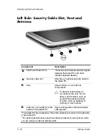 Preview for 88 page of HP Tablet PC Series Startup Manual