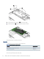 Предварительный просмотр 53 страницы HP TBD Maintenance And Service Manual