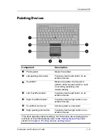 Preview for 14 page of HP TC1100 - Compaq Tablet PC Hardware And Software Manual