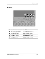 Preview for 15 page of HP TC1100 - Compaq Tablet PC Hardware And Software Manual