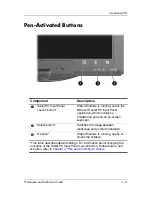 Preview for 17 page of HP TC1100 - Compaq Tablet PC Hardware And Software Manual