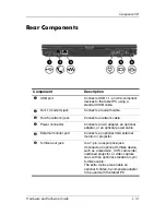 Preview for 21 page of HP TC1100 - Compaq Tablet PC Hardware And Software Manual