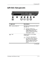 Preview for 23 page of HP TC1100 - Compaq Tablet PC Hardware And Software Manual