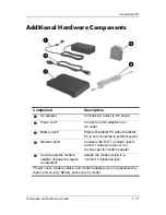 Preview for 30 page of HP TC1100 - Compaq Tablet PC Hardware And Software Manual