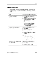 Preview for 33 page of HP TC1100 - Compaq Tablet PC Hardware And Software Manual