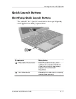 Preview for 74 page of HP TC1100 - Compaq Tablet PC Hardware And Software Manual