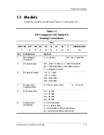 Preview for 9 page of HP TC1100 - Compaq Tablet PC Maintenance And Service Manual