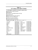 Preview for 13 page of HP TC1100 - Compaq Tablet PC Maintenance And Service Manual