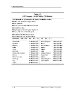 Preview for 16 page of HP TC1100 - Compaq Tablet PC Maintenance And Service Manual