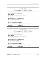 Preview for 29 page of HP TC1100 - Compaq Tablet PC Maintenance And Service Manual