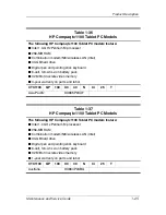 Preview for 31 page of HP TC1100 - Compaq Tablet PC Maintenance And Service Manual