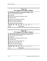 Preview for 32 page of HP TC1100 - Compaq Tablet PC Maintenance And Service Manual