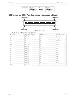 Preview for 18 page of HP Tc2110 - Server - 128 MB RAM Maintenance Manual