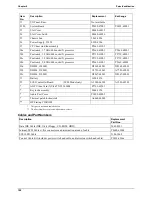 Preview for 108 page of HP Tc2110 - Server - 128 MB RAM Maintenance Manual